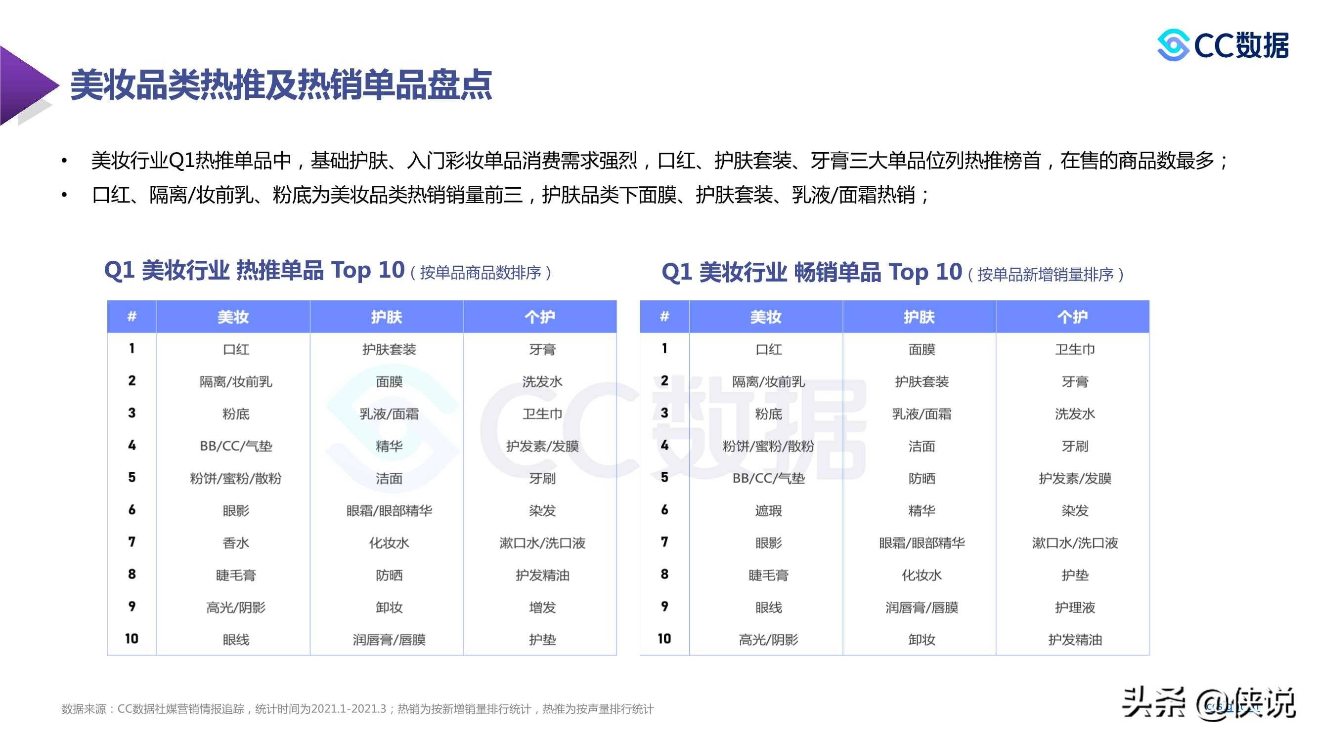 标识标牌 第114页