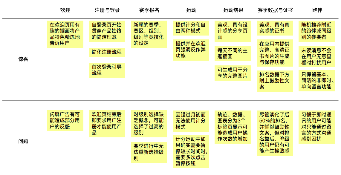 2024年度资料库免费总汇：安全设计攻略深度解析_PMN28.63预备版