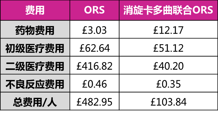 2024正版新奥资料零成本共享，权威最新解析详述_独家VWO366.34版