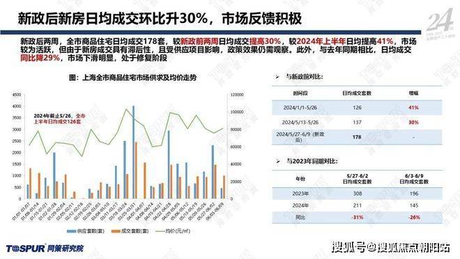 2024澳新数据宝典：全面分析解读_理财专册FWK961.3