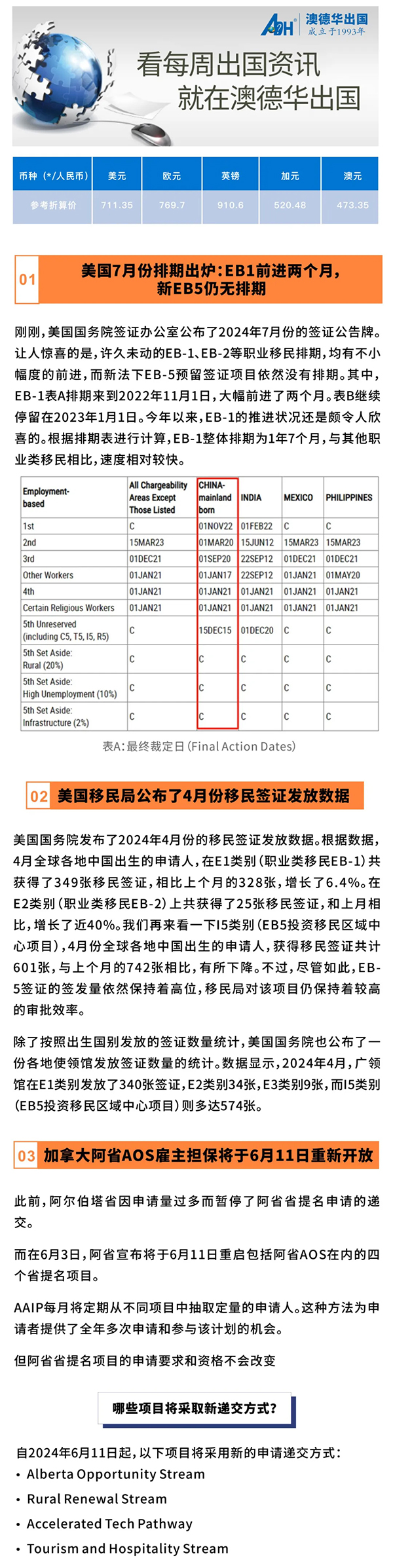 2024澳新正版资料揭晓：EHI377.17自在版赢家名单