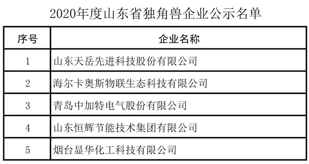 各种发光字 第113页