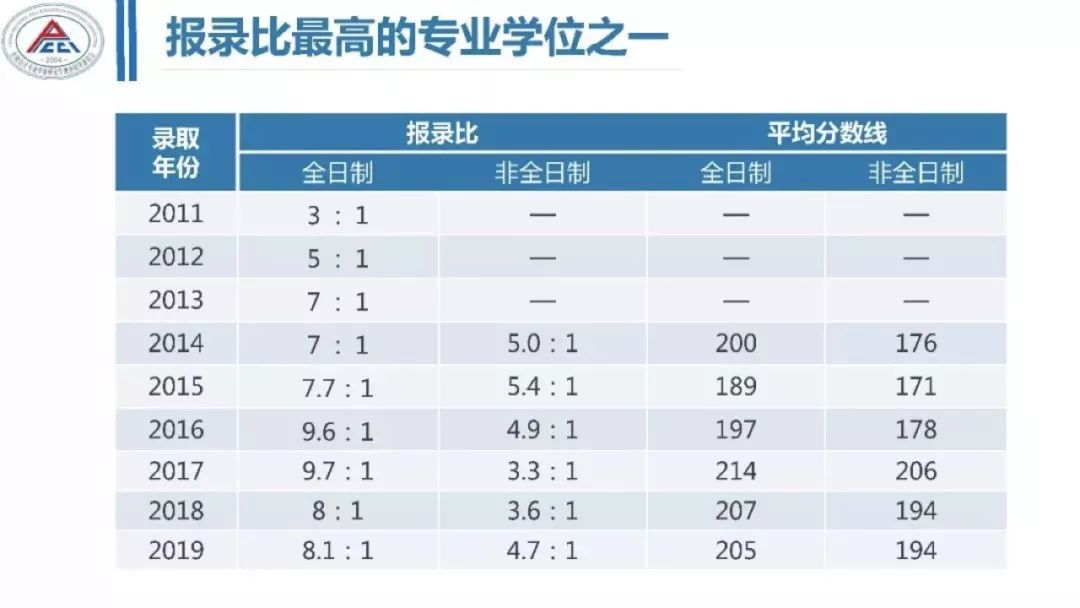 2024天天彩官方资料库，详尽数据解读_动态版ZVF741.8