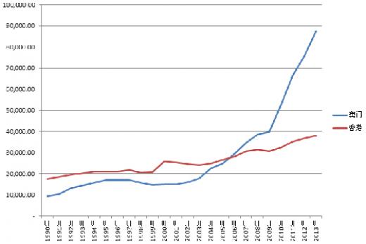 澳门顶级龙门蚕精准解析：数据详述_YLS550.47网络版