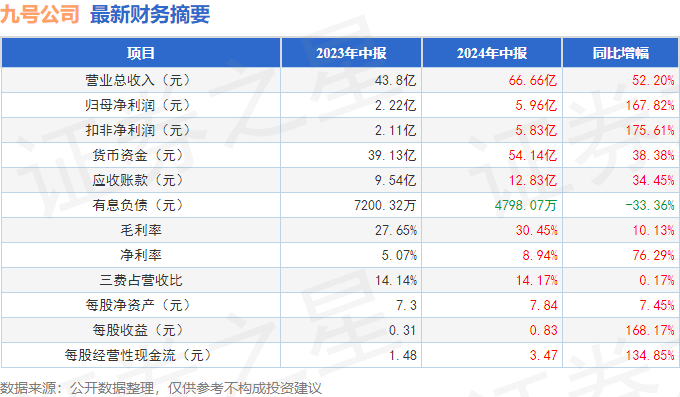 2024年澳门新开奖号码查询，开奖记录详解及GZQ292.49预测分析