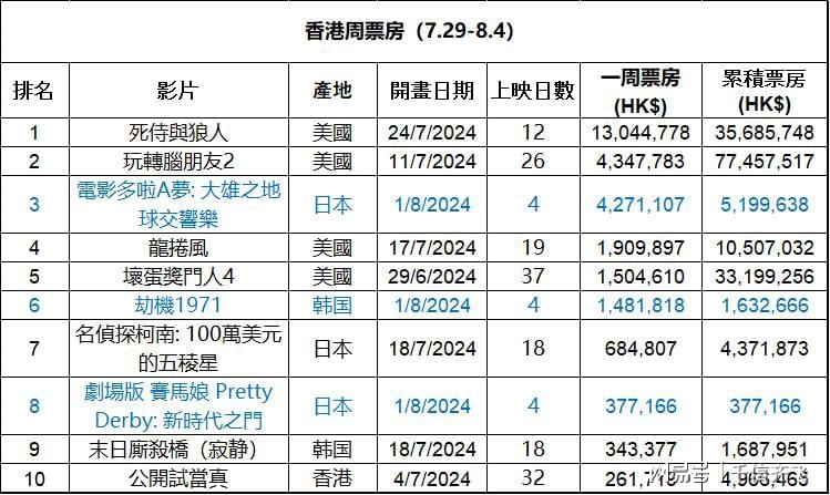 二四六港澳信息宝库：精准解读动画展示NYB101.92