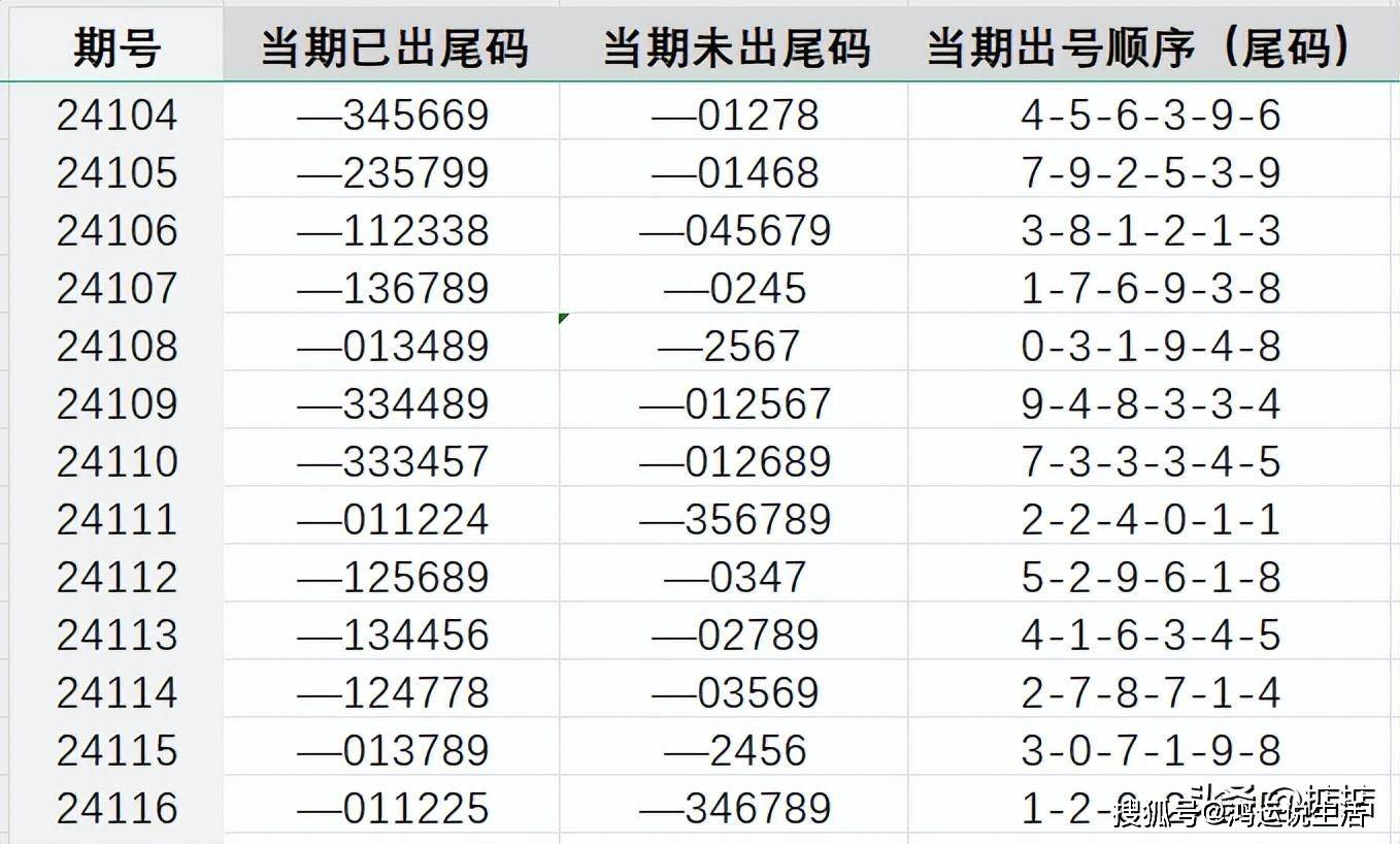 最新研究揭秘：7777788888精准玄机解读_盒装版UPC204.61