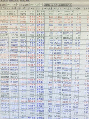 2024新奥彩开奖数据汇总及分析，创业板MBP627.2决策依据