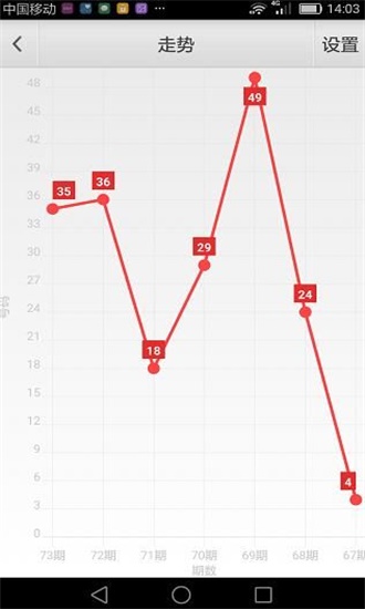 “澳门六彩资料免费检索2024年01-32期，决策辅助资料更新版HMZ254.38”