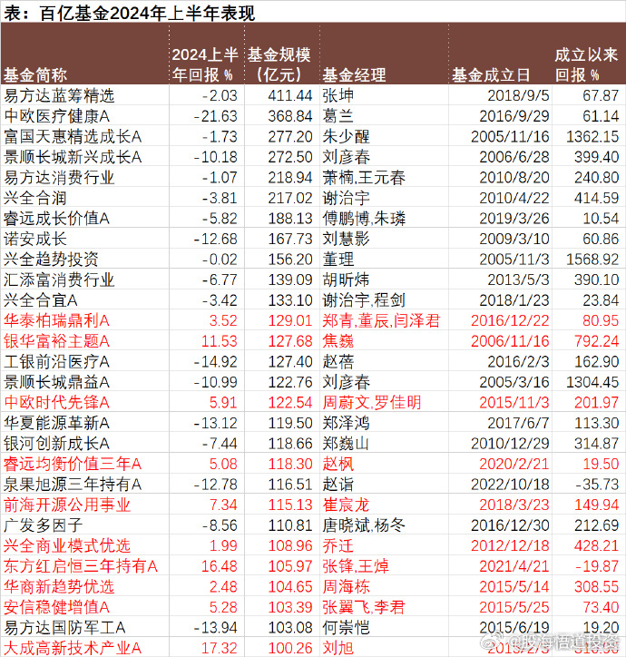 2024澳门开奖号码揭晓，安全评估策略：随意版XKM127.12