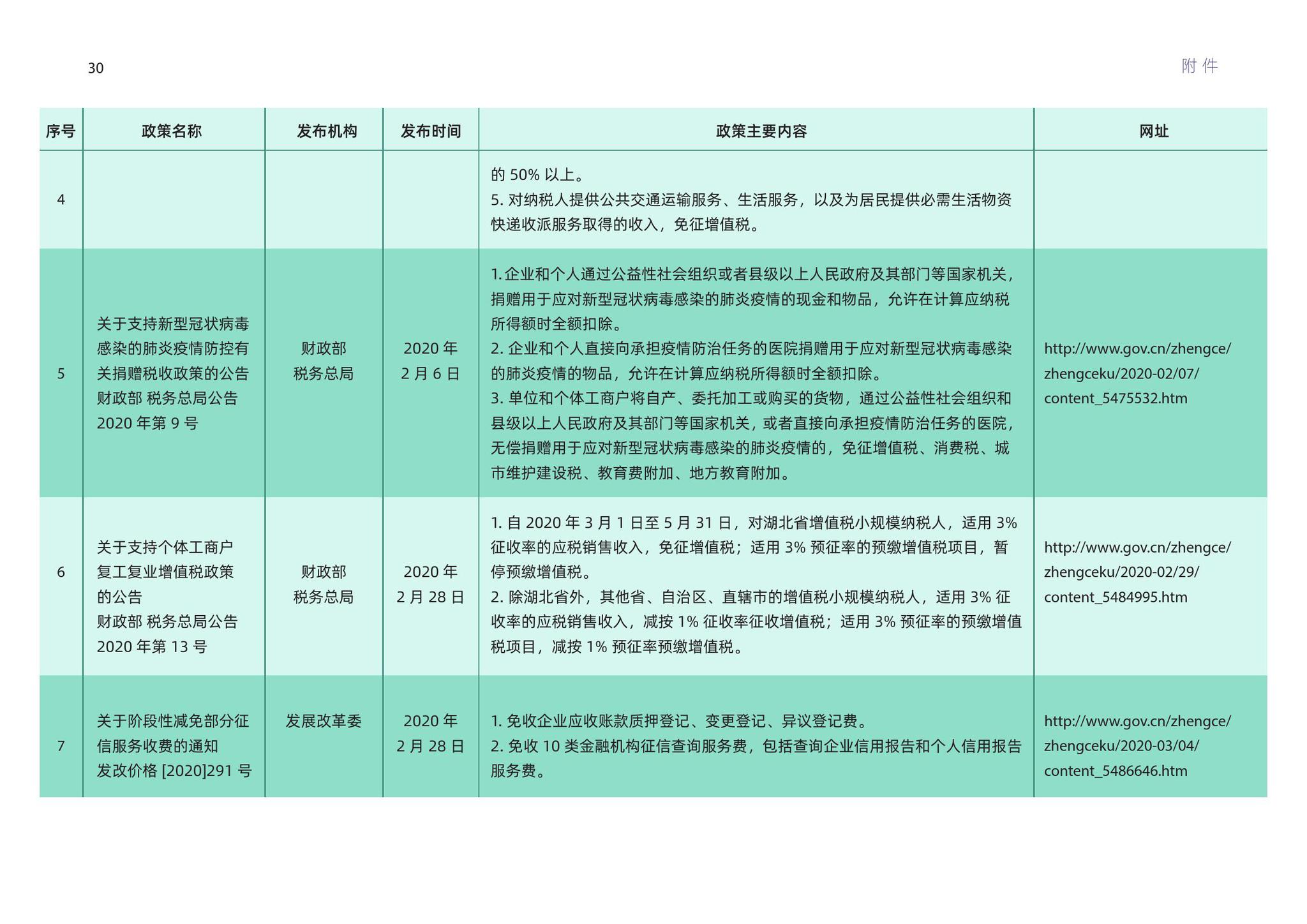 2024正版资料库免费概览及安全评估策略解析_国际版RIW805.56