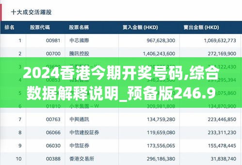 2024港彩开奖结果揭晓：权威解读与NDG464.71定义科普