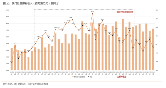 新澳门天天彩预测准确，全面评估解析_企业专版XUM997.87