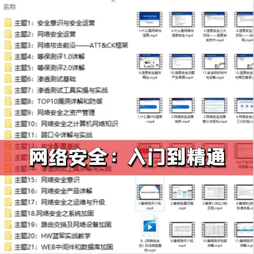 2024正版资料集免费分享，安全解读与管理版OLV590.71攻略