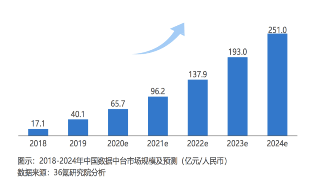 2024澳门今晚开奖结果解析，数据解读与旅游资讯_SOB251.16