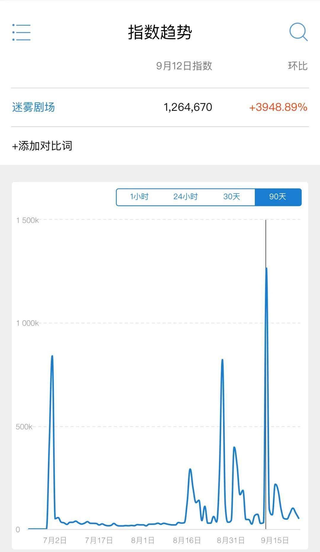 “青岛一码一肖管家婆100%中奖详解，专家解读KOD839.98”