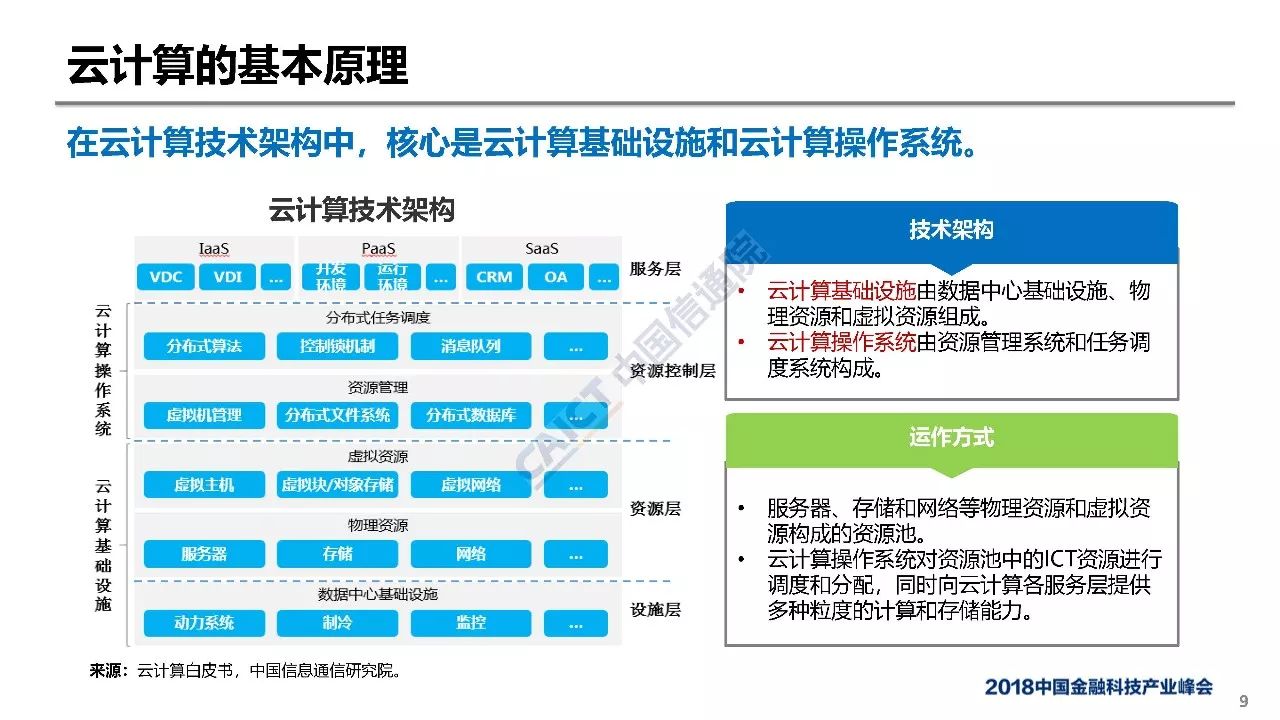 2024奥门正版资料汇总视频解析，前沿研究解读_动力版CNH593.31