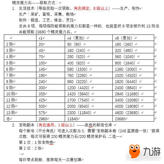 “图库解答：JSW932.05探险版一码一肖，百分百准确预测”