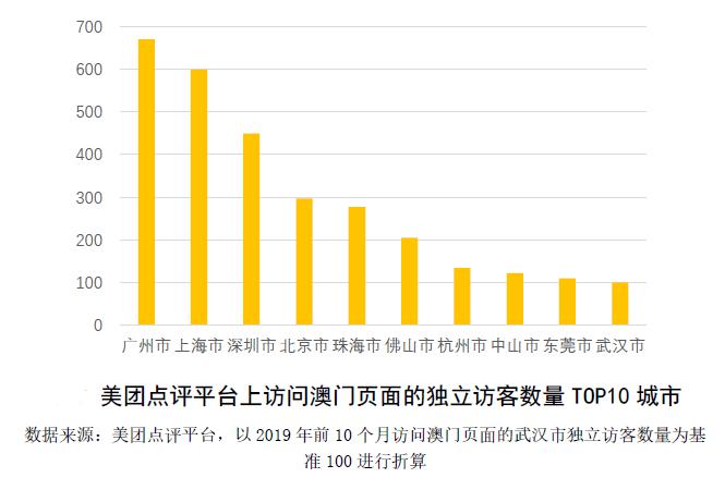 标识标牌设计 第110页