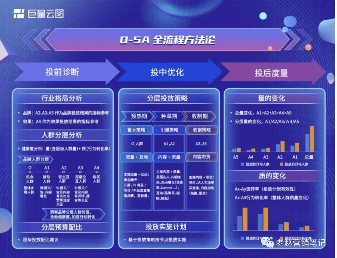 2024澳门每日好运不断，安全评估策略方案解析_娱乐版UKB989.3