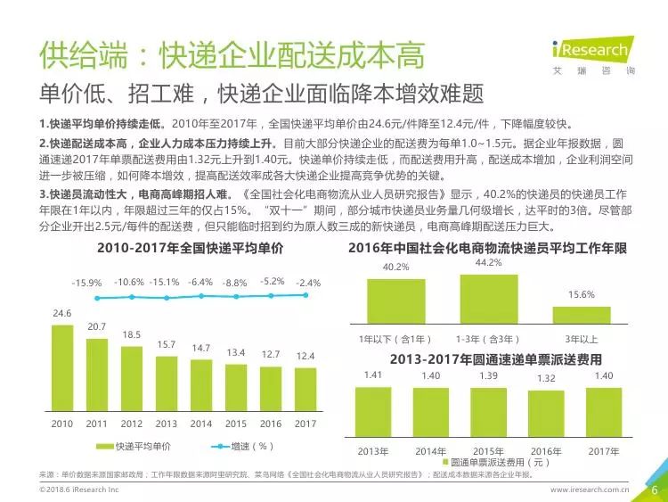 2024新澳资讯速递：NJE356.55极速解析版研究报告