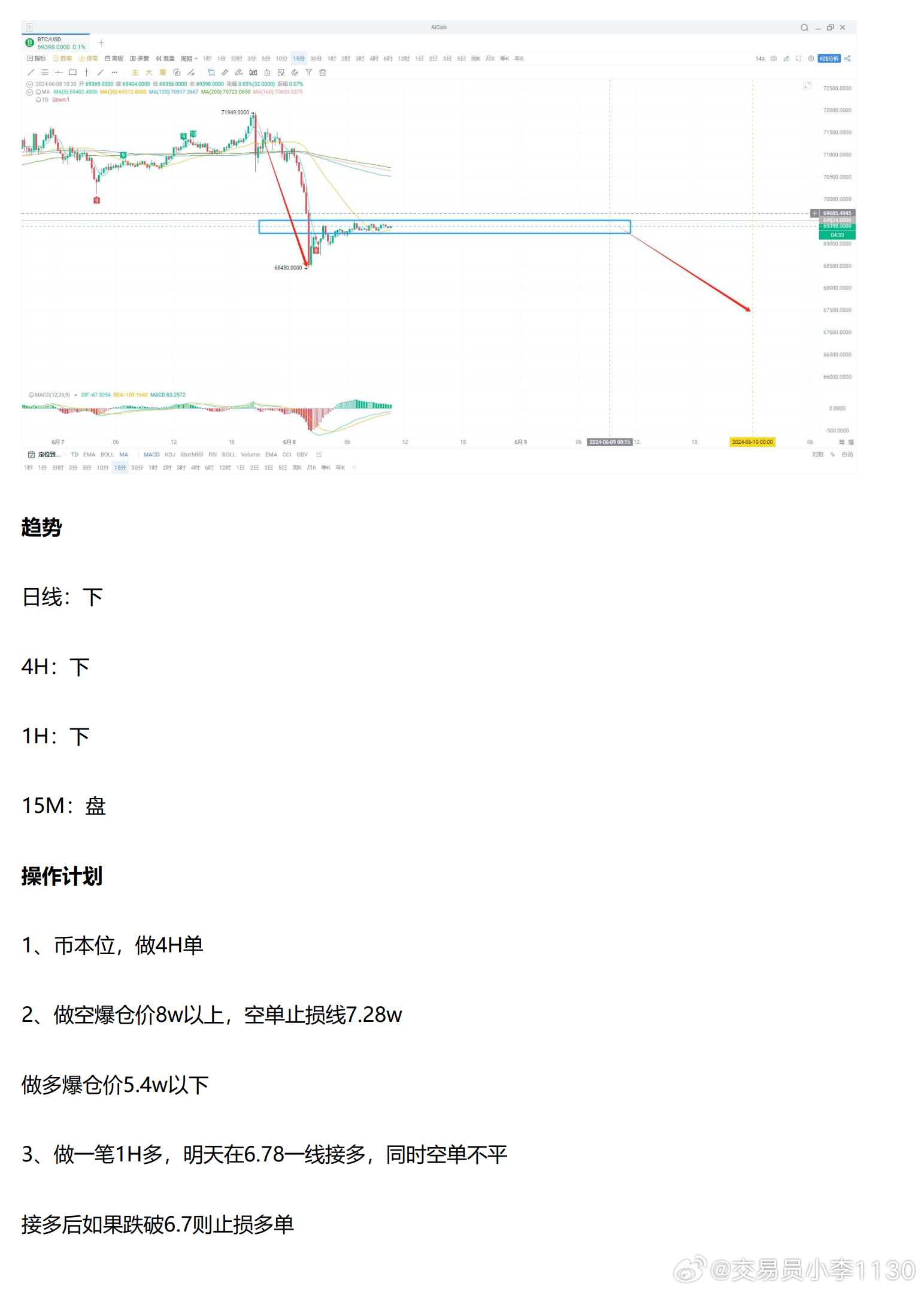 2024正版资料免费汇编：一肖全解析，数据综合解读_迷你UPW634.41版