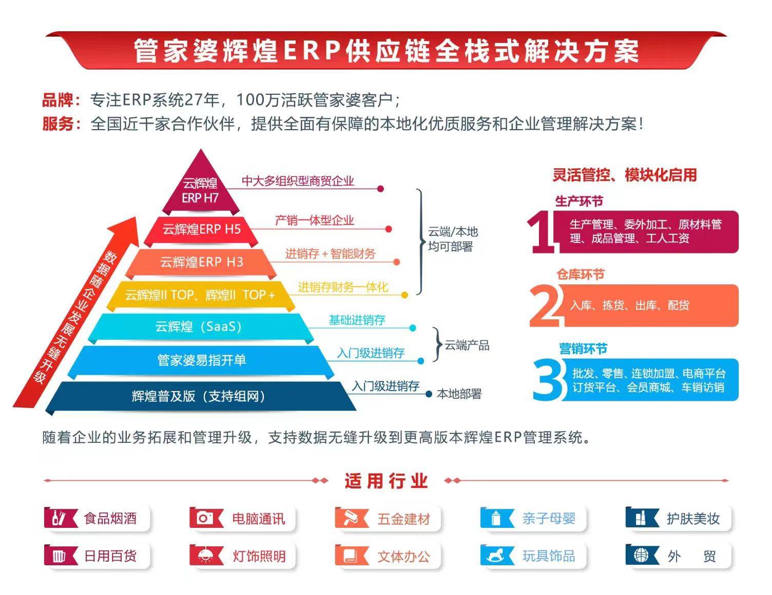 ZPF176.94广播版精准管家婆：全新方案深度解析