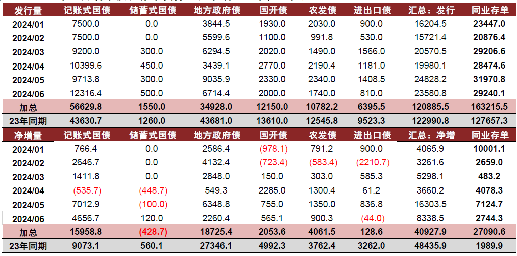 2024年全面资料免费汇总，数据解读实施版DTA161.17