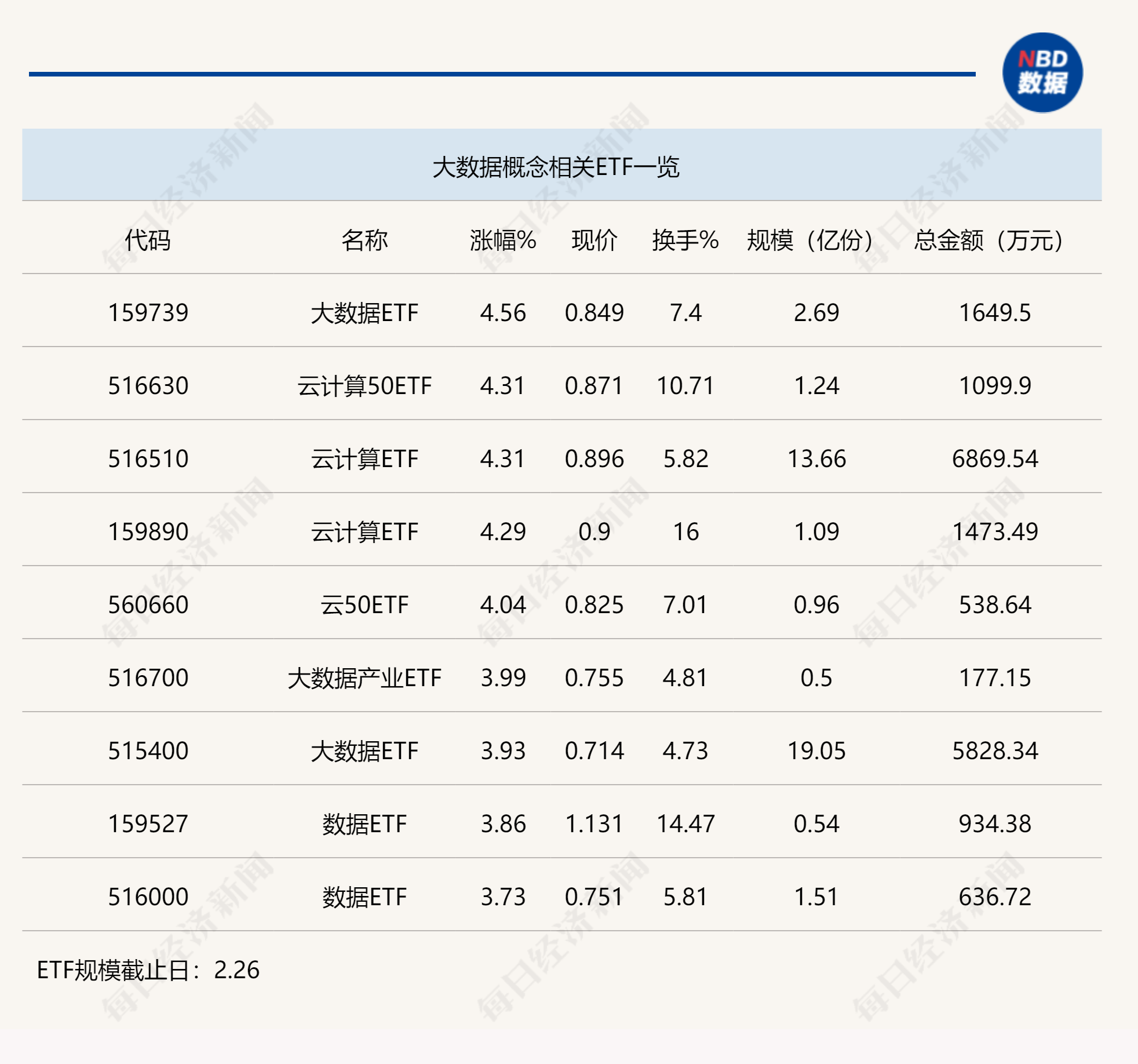 2024新澳资讯汇总，WLM276.21挑战版数据解析