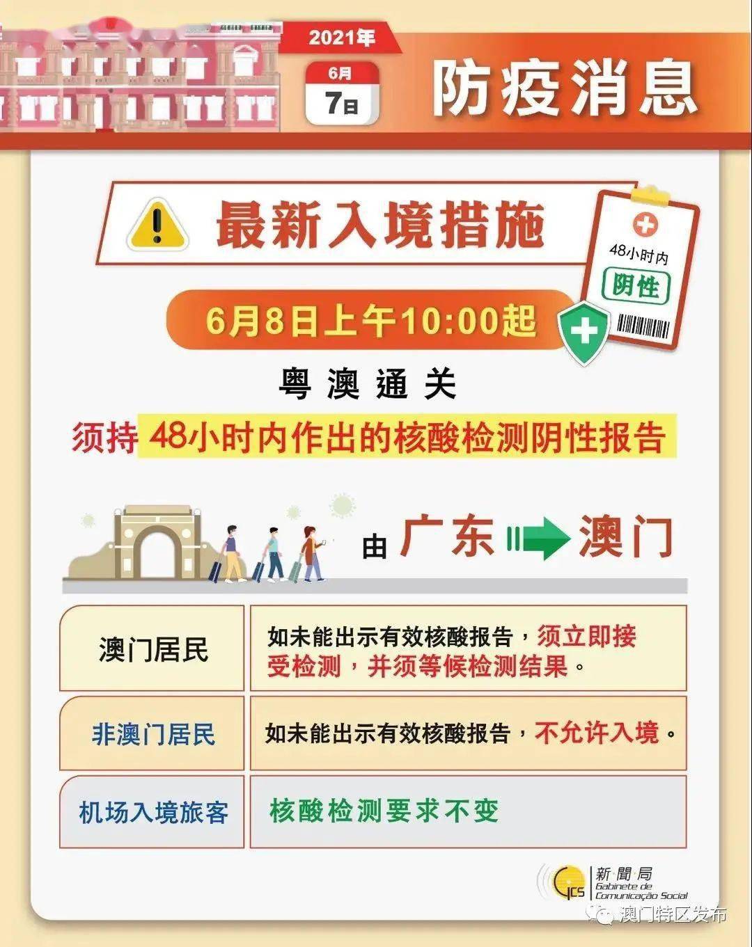 澳门正版资料精准预测，自助版ARJ148.29动态词汇解析