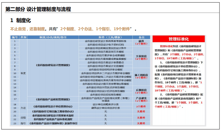 奥门资料权威平台，创新解析策略_未来版YST880.15