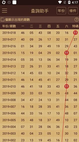 新澳门王中王100%中奖，揭秘精准数据解析_智能版UTS384.48