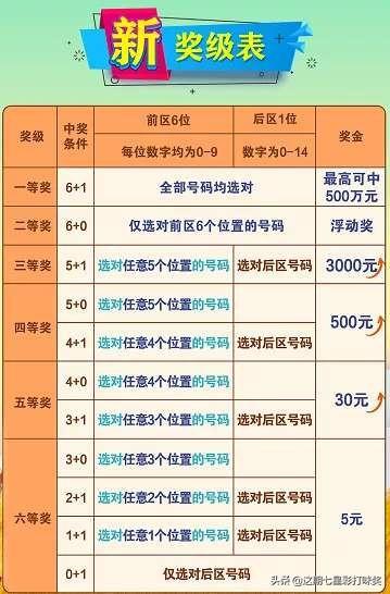 2024新奥彩开奖纪要，权威解析及定义版-LIY814.95更新