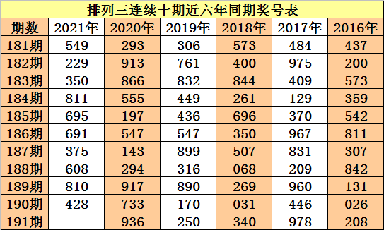 澳门一码一肖准确度如何，图库热门解析_资源版UDH3.3