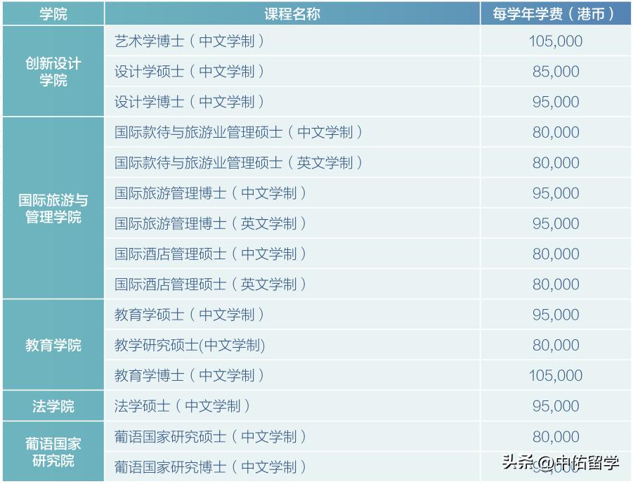 2024年澳门内部资讯，最新规则诠释_自在版HNL168.53