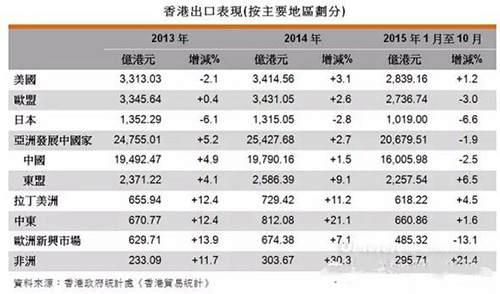 2024香港正版资料全集免费，数据解析汇总版ZNM167.46