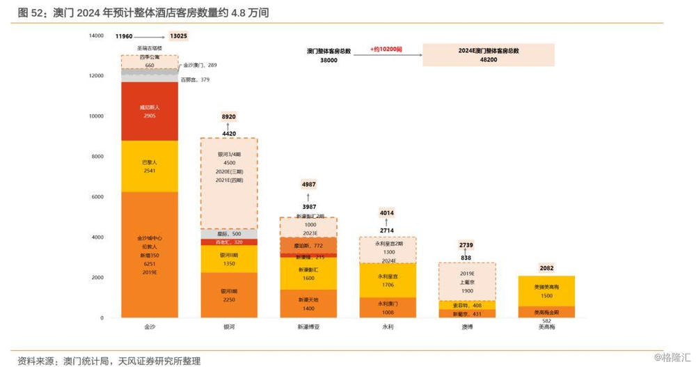 “2024澳门免费精准龙门攻略：QGS25.9全新策略解析”