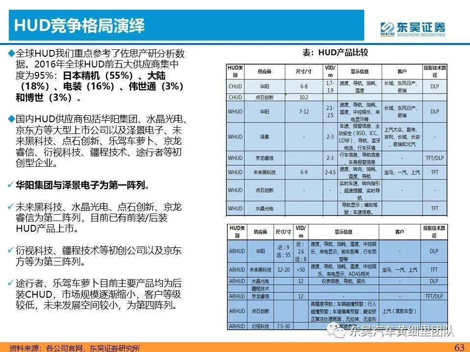 星耀版KRS343.81全新解析方案，新澳免费精准资料网