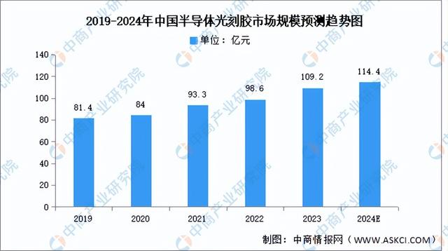 2024年香港特马开奖结果揭晓：第六期预测及图库精彩解读——TEH745.25版