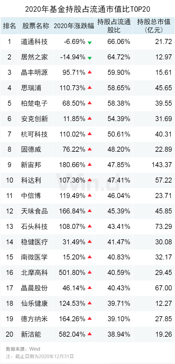 2024年澳门好彩大全53期每日详析，安全攻略揭秘_GOF336.12社区版