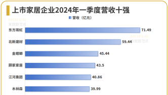 2024天天彩免费资料库，数据解析_白银版QXV733.91概览