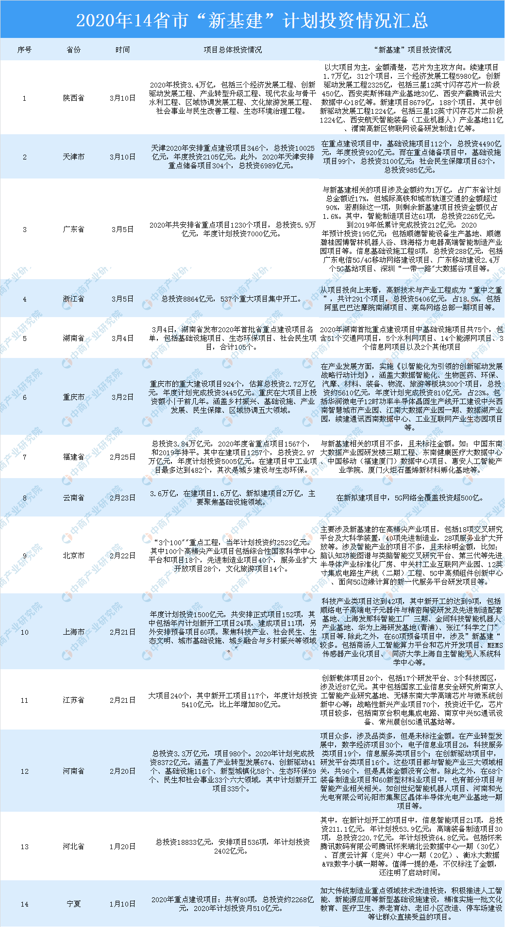 “澳新每日免费资料汇总，全面评估准则揭秘：DJV164.29遗漏”