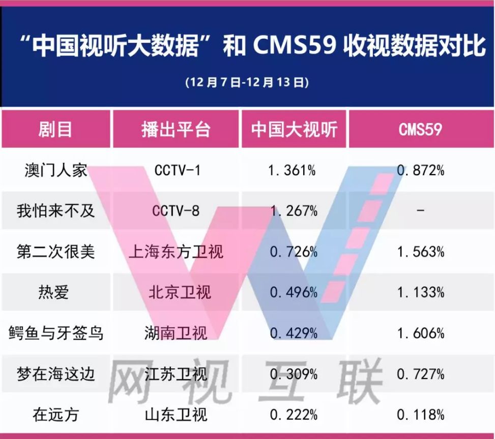 澳门4949完整版资料，数据汇总初学者指南_YSN255.45