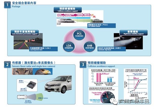 免费共享新澳资源，安全策略剖析：社区版SNA261.32详解