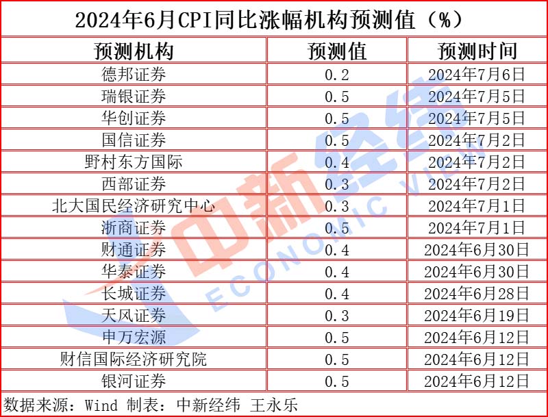 “澳门今晚一肖预测，揭晓赢家_YWM713.11精简版”