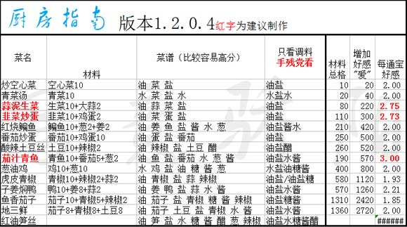 2024年正版新奥门资料全集免费下载，安全评估策略CRW555.53快速版