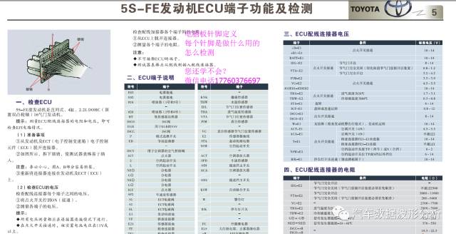 2024正版资料免费宝典功能详解：安全解码攻略_高清ALC966版