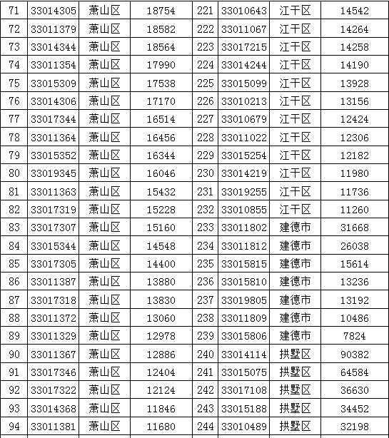 澳门精准一码投注攻略：最新规则解读_EIM674.14资源版