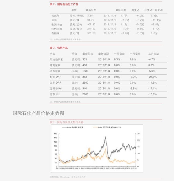 2023管家婆精华资料宝典免费奉送，MQI532.64水晶版数据解读