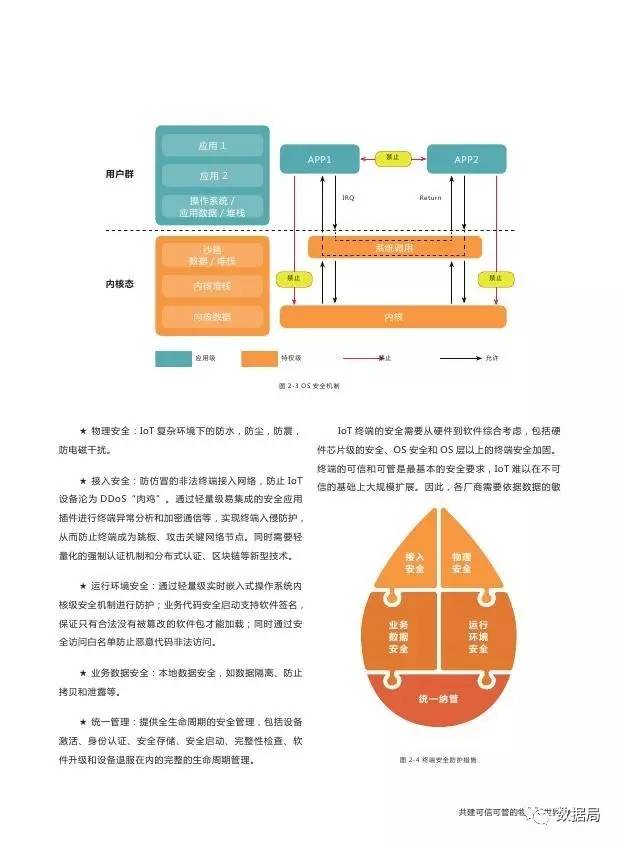 “澳门六和新免费资料检索：安全设计策略剖析_娱乐频道URK249.41”